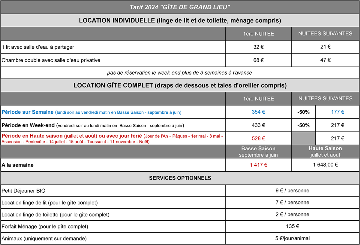 Saint Lumine de Coutais : Gite Loire Atlantique Lac de Grand Lieu - Tarifs du Gîte de Grand Lieu 2024